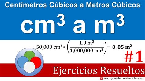 Centimetros Cubicos Para Metros Cubicos Librain