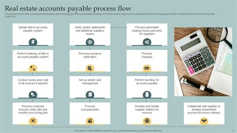 Accounts Payable Process Flow Powerpoint Ppt Template Bundles PPT