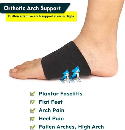 Orthotic Arch Support Braces for Plantar Fasciitis - 2023 Upgraded
