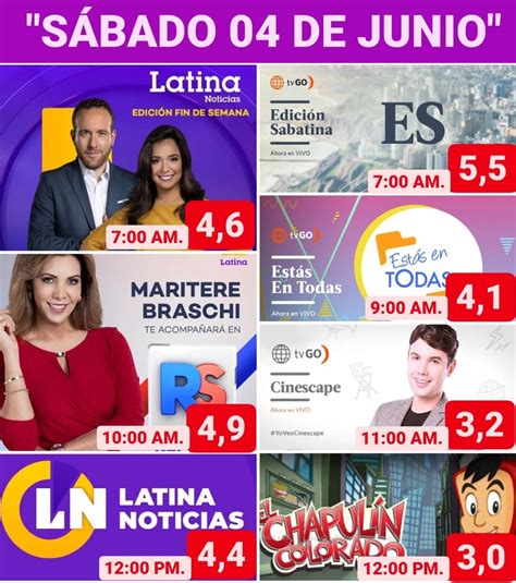 Latina Tv En Vivo Hacemos Periodismo Infobae