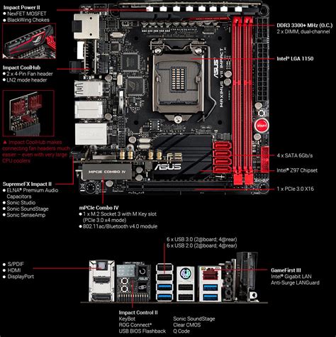 ASUS Maximus VII Impact Motherboard Review PC Perspective