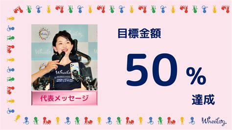 代表の織田から50達成の御礼 クラウドファンディング2022 Wheelog