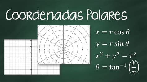 Analisis Matematico I Sistema De Coordenadas Polares – Otosection