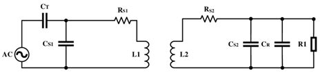 A model of inductive coupling based on electromagnetic resonance ...