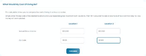 Cost Of Living Calculator By Zip Code Fitbux Articles
