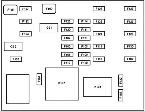 Looking Inside The Fuse Box Of The 2015 Dodge Journey