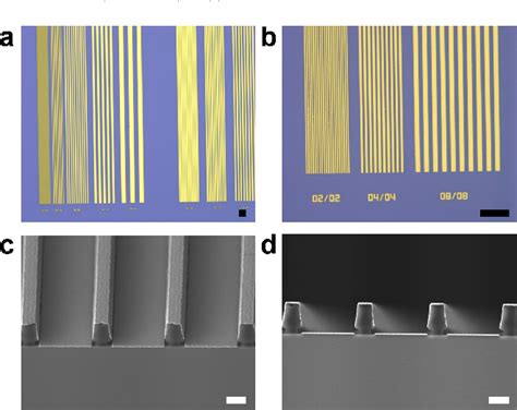 Figure From Optimization Of Bilayer Lift Off Process To Enable The