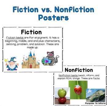 Fiction Vs Nonfiction Posters By Ms A Teaching The Future Tpt