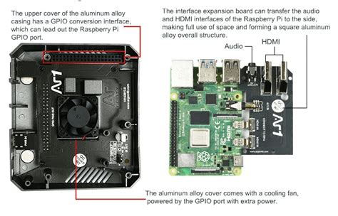 Argon ONE Raspberry Pi 4 Aluminium Case Pi Australia