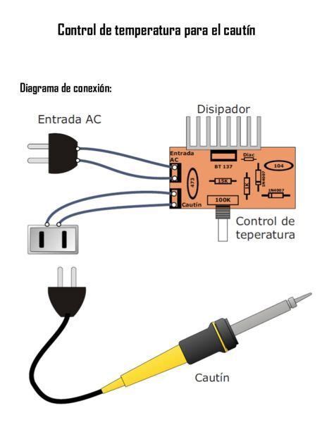 El Caut N Utilizado Para Soldar Con Esta O Es Una Herramienta De