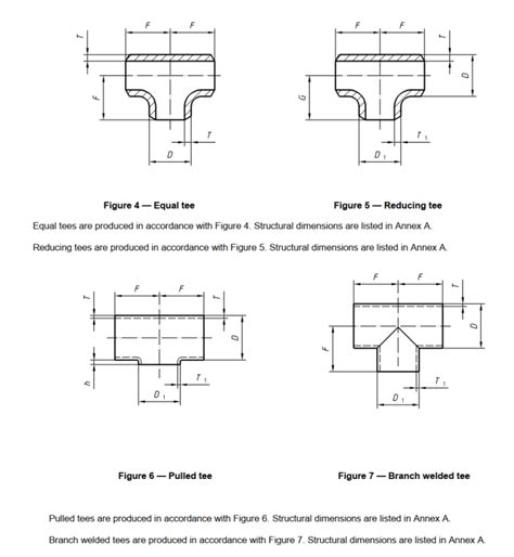 En Type A Vs Type B And Seamless Vs Welded Pipelines Piping