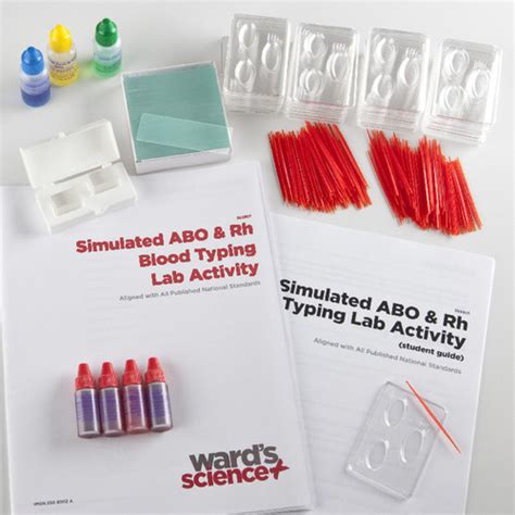 Simulated Abo And Rh Blood Typing Lab Activity Educational Classroom