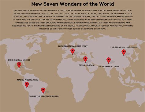 New Seven Wonders of the World 2023 - Etsy