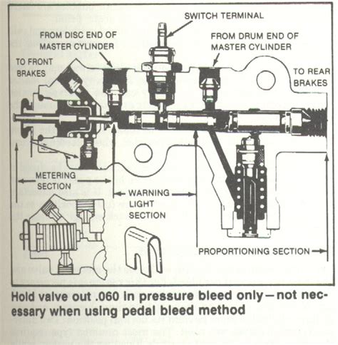 Brake Proportioning Valve Diagram Alternator