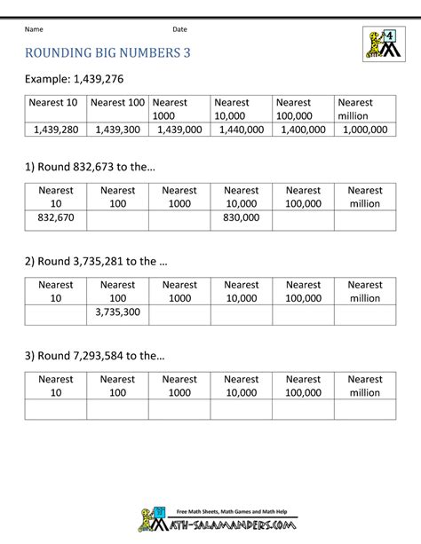 Rounding Off Numbers Worksheet Grade Best Worksheet Printable 26474 Hot Sex Picture