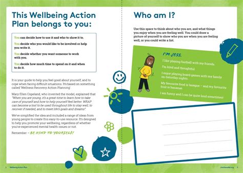 Wellbeing Action Plan For Children Charlie Waller Trust