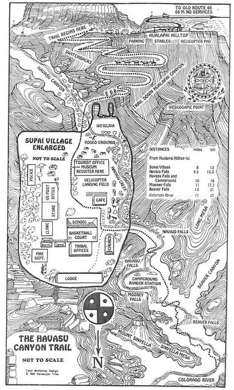 Havasu Falls - Hike Tours, Length, Distance, Time, Map & Permit, Arizona