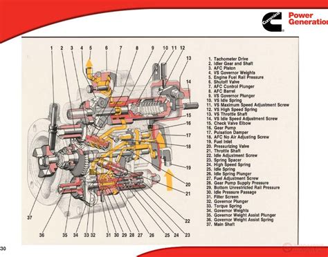 Cummins Isx Exhaust Diagram Cummins Ism Engine Wiring Diagra