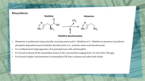 H And H Receptor Antagonist Pptx