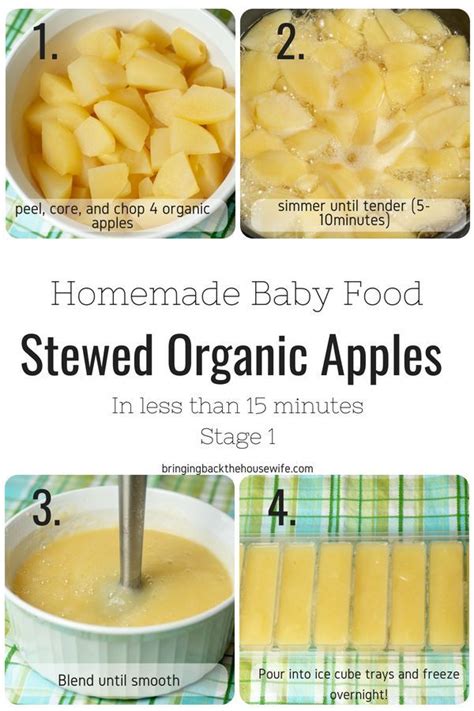 Homemade Stage 1 Baby Food: Stewed Organic Apples! Ready to start ...