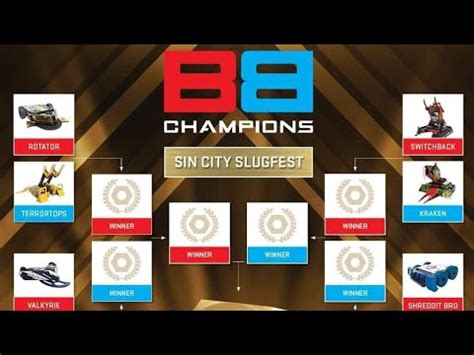 Battlebots Champions Ii Prediction Challenge Episode Predictions