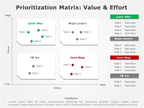 Project Prioritization Matrix Template - prntbl.concejomunicipaldechinu ...