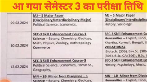 Exam Programme For Semester For Semester 3 Semester 3 Ka Exam Date Aa