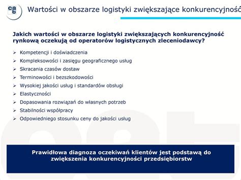 Czy logistyka może pomóc zbudować konkurencyjność PDF Free Download