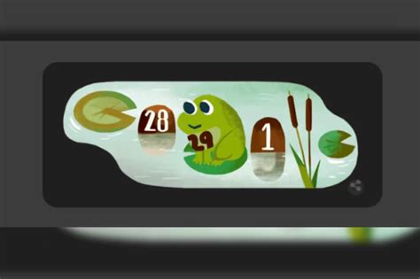 Google celebra el día bisiesto con un doodle interactivo El Observador