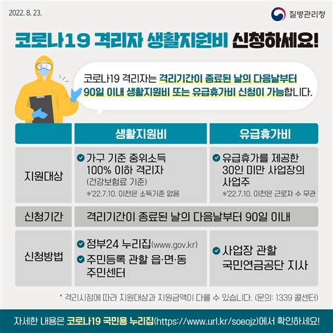 🔊코로나19 격리자 생활지원비 신청하세요 생활지원비와 유급휴가비의 지원대상과 기간 신청방법을 안내드립니다 코로나19