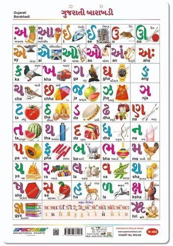 Hindi To English Barakhadi Chart Msabucket