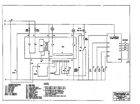 Bosch Dishwasher Schematic Diagram » Wiring Flow Line