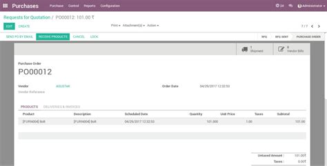quality control management