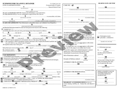 Virginia Summons For Unlawful Detainer Instructions How To Fill Out Unlawful Detainer Forms