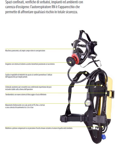 Autorespiratore D Emergenza Completo