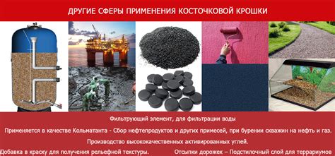Косточковая крошка купить в Украине