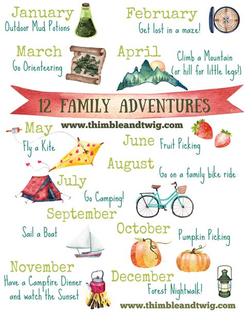 12 Family Adventures Poster. Making Family Memories/ Family - Etsy