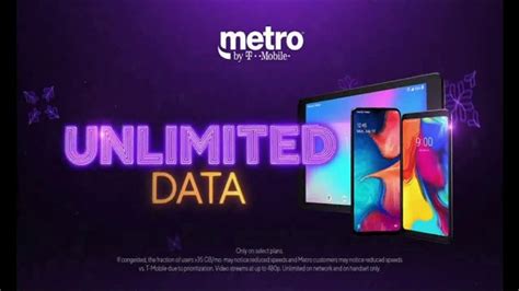 Metro By T Mobile Tv Commercial Holidays Best Deal In Wireless