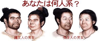 縄文人？弥生人？