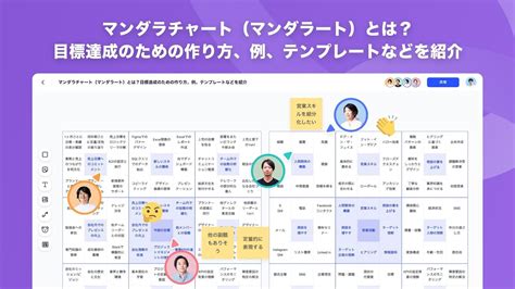 マンダラチャート（マンダラート）とは？目標達成のための作り方、例、テンプレートなどを紹介