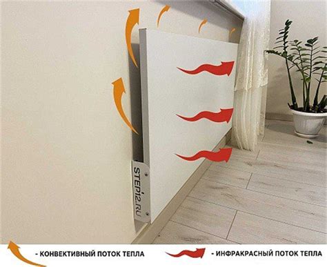 Принцип работы инфракрасного обогревателя: просто о сложном | СофтТерм ...
