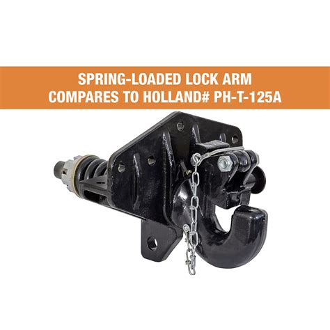 Buyers Products Forged Swivel-Type Pintle Hook, 15-Ton Capacity with