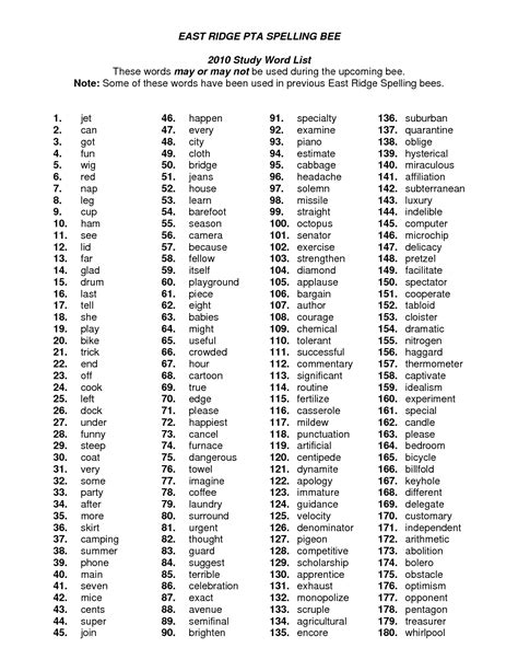 Free List Of 100 6th Grade Sight Words