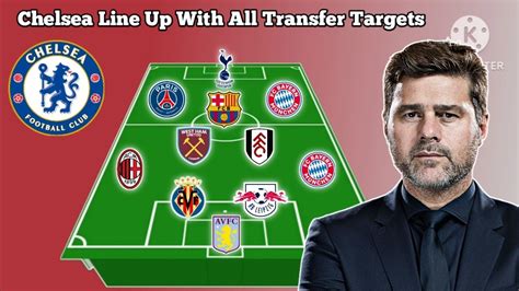 Chelsea Potential Line Up With All Transfer Targets Under Pochettino