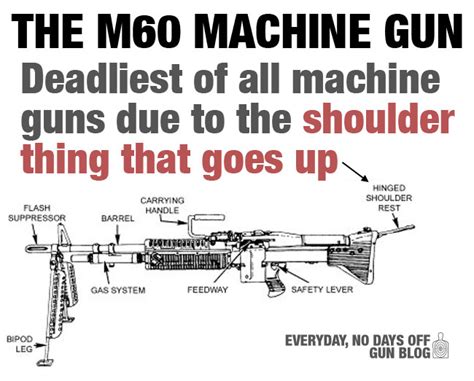 M60 vs. M240? - AR15.COM