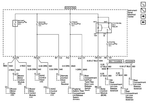 Trunk Release Wiring Diagram - Artsica