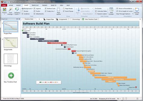 Timeline Maker Pro Best Timeline Software For Business