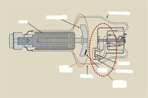 The X Ray Tube Diagram Quizlet