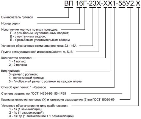 ВП 16 Концевые выключатели