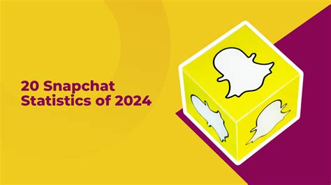 20 Amazing Snapchat Statistics To Boost Your B2b Marketing